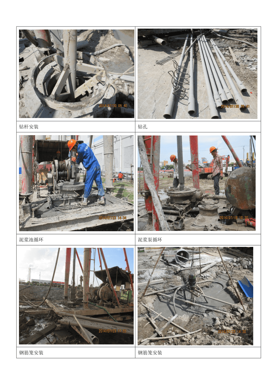 钻孔灌注桩施工要点及过程图片